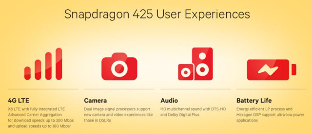 Snapdragon-425-specs