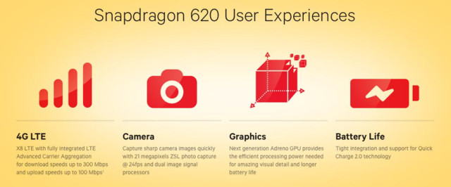 Snapdragon-620-specs