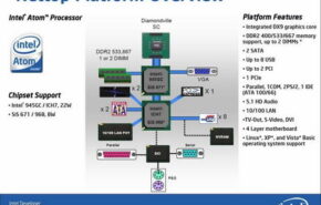 [IDF Shanghai 2008] Os chipsets da SIS são melhores