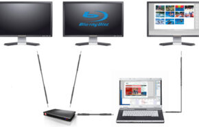 AMD anuncia oficialmente sua placa de vídeo externa ATI XGP