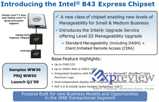 b43.thumbnail - Nuevo chipset Intel B43 para 2009