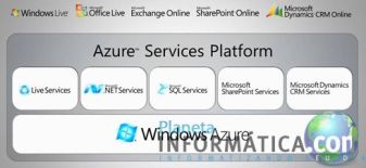 Windows Azure: Microsoft oficializa computação nas nuvens azureservicesplatform - Windows Azure: Microsoft oficializa computação nas nuvens