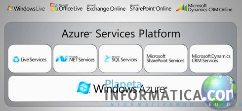 azureservicesplatform - Windows Azure: Microsoft oficializa computação nas nuvens