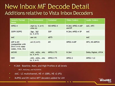 33374 1 - Mais informa&ccedil;&otilde;es sobre os codecs do Windows 7