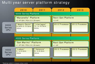 amdroadmap - AMD Istanbul de 6 núcleos em junho