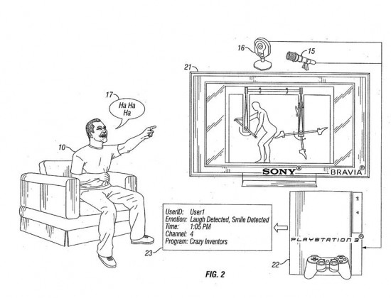 novapatente 550x420 - Sony patenteou tecnologia para detectar emoções