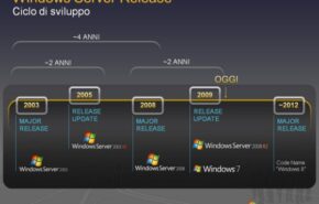 windows_8_release_aug09 Windows 8… em 2012?