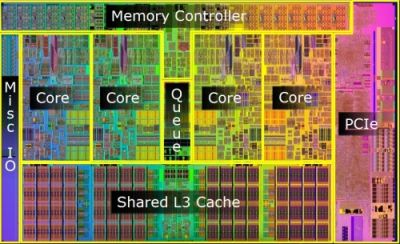 corei7 e i5 2 - Intel Core i7/i5 Lynnfield: Lançamento oficial e avaliações