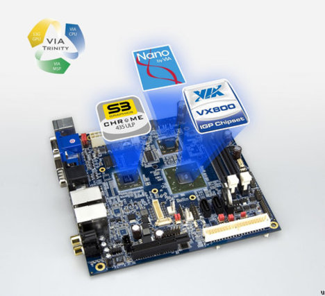 via itx - Placa VIA Trinity, VB8003, mini-ITX
