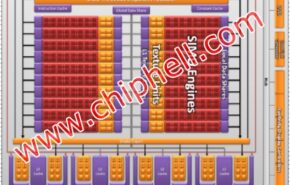 ati_radeon_hd_5870_diagram_ch Filtrado o diagrama da ATI Radeon HD 5870?