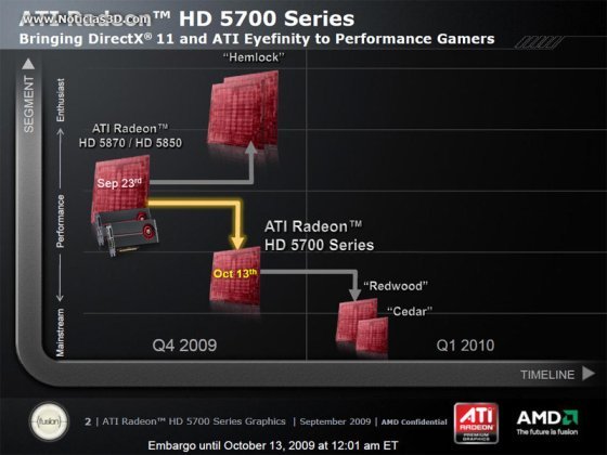 snap2 - A suposta ATi HD 5870 X2 vai chamar HD 5900?