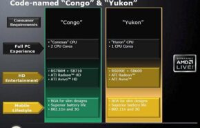 amd-yukon-congo-small AMD Congo para netbooks em novembro