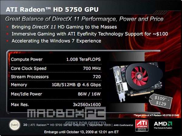 slide 20 - Fotos e especificações oficiais AMD Radeon HD 5750 e HD 5770