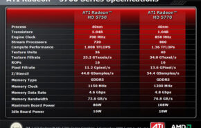 Já está aqui as ATi Radeon HD 5770 e HD 5750