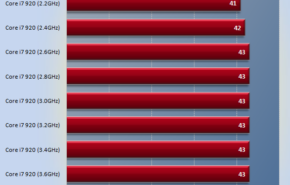 Escalada de CPUs com a HD 5970.