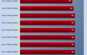 Crysis_01 Escalada de CPUs com a HD 5970.