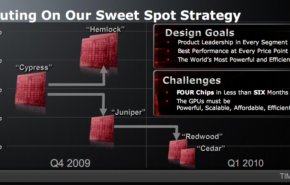 ati-redwood_ati-cedar ATi Redwood e Cedar para o primeiro trimestre