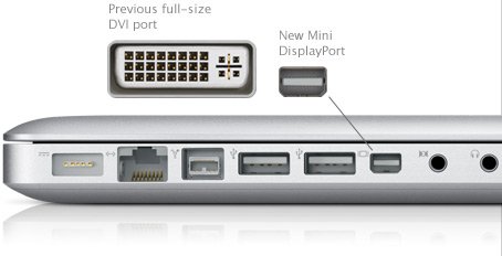 graphics videoconnection20081014 - O Mini DisplayPort j&aacute; &eacute; considerado um padr&atilde;o
