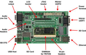 directinsight_tritontx51_starterkit5 TRITON mete um PC completo num módulo SO-DIMM