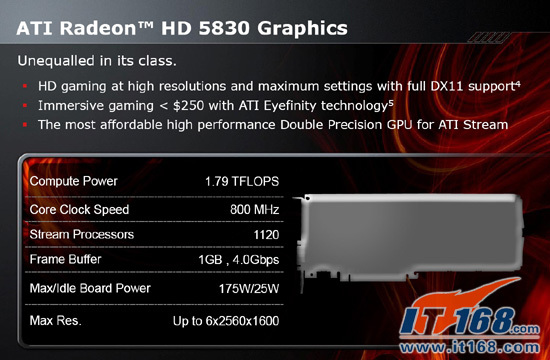 AMD Radeon HD 5830 specs 02 - Detalhes finais e oficiais Radeon HD 5830