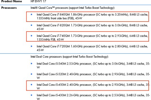 hpintelqer - Novos Intel Core i7 e i5 para notbooks