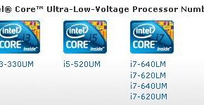 Intel ULV Intel presenta su gama de procesadores de consumo ultra bajo (ULV)