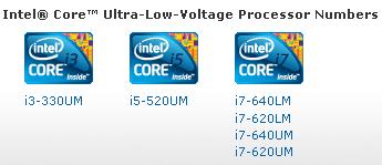 Intel ULV - Intel presenta su gama de procesadores de consumo ultra bajo (ULV)