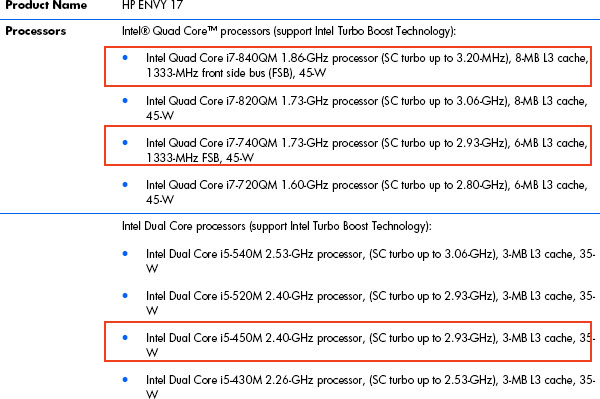 hpintelqer - Novos Intel Core i7 e i5 para notbooks