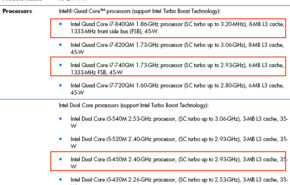 Novos Intel Core i7 e i5 para notbooks