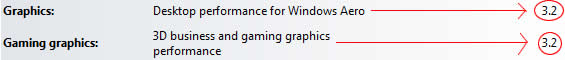 windows 7 windows experience basescore subscore aero - Como ativar o Aero no Windows 7