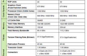 snap11_p Nova GeForce GTX 460