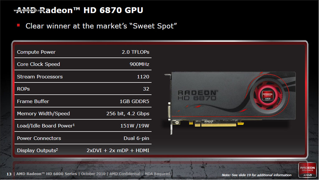 tech038 - AMD apresenta as novas Radeon HD 6850 e HD 6870