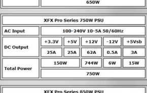 xfx1 Fuentes de alimentação XFX Core Edition PrO Séries