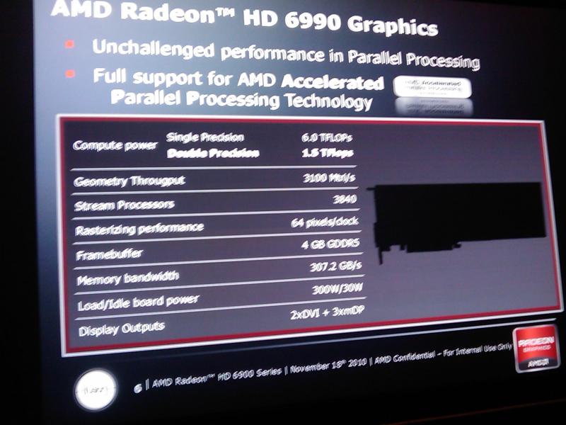 6990diapositiva - Possíveis especificações da HD 6990?