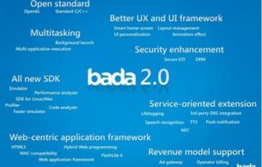 bada-2.0-icono-574x400 Samsung apresenta o Bada 2.0
