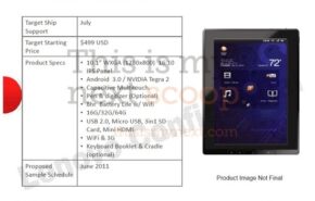 Filtrada a tablet Lenovo ThinkPad