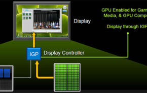 A tecnologia NVIDIA Synergy será lançada no Computex