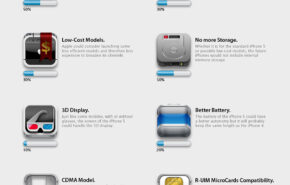 iPhone 5: todos os rumores