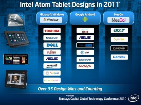 TabletIntelComputex - Intel apresentará tablets equipadas com seus próprios chips