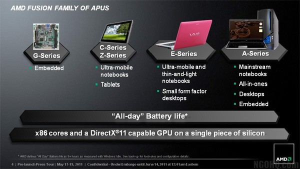 amdplan - Imagem filtrada revela APU de AMD para tablets