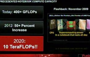 AMD: APUs de 10 teraflops para 2020.