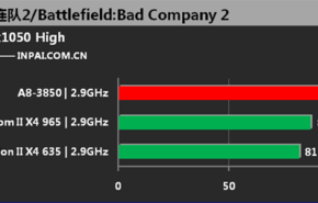 amdvs-bc2 Reviews: Llano vs Athlon II vs Phenom II: Duelo a 2.9GHz