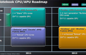 AMD_notebook_2011_2012_roadmap Novas Informações sobre as APU Krishna e Wichita de 28nm da AMD