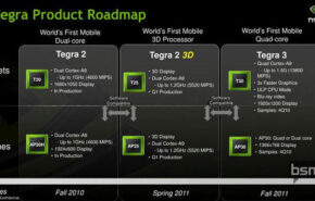 NVIDIA Tegra 3 ASUS Transformer 2, primeiro tablet com quatro núcleos e NVIDIA Tegra 3.