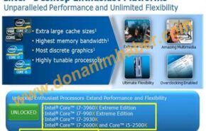 corei73960xperf_1a_dh_fx57 CPU Intel Haswell suportará gráficos DirectX 11.1