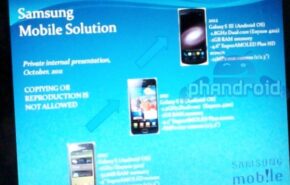 Filtrada as características do futuro Samsung Galaxy SIII