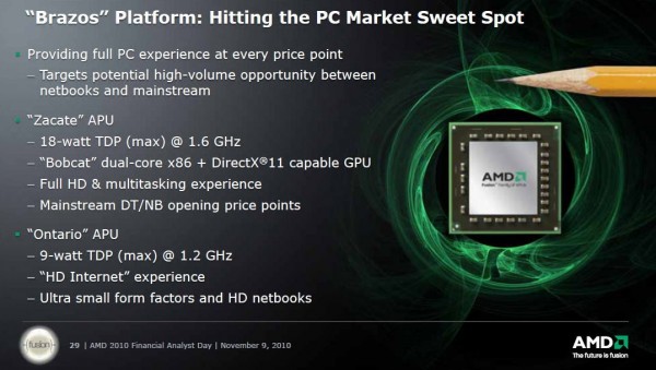 AMD Brazos Fusion 01 600x339 - AMD atrasa seus netbooks ULV