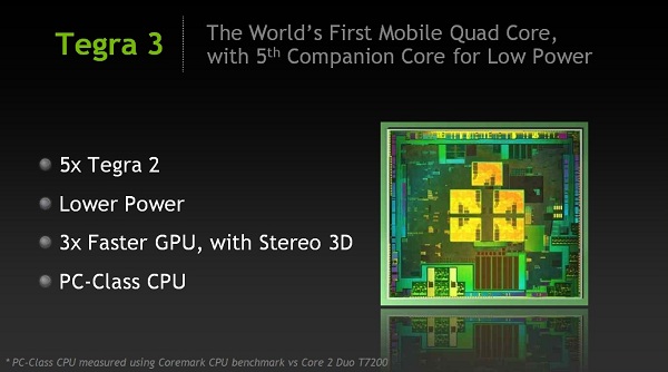 Tegra3 - Nvidia Tegra 3 vs Apple A5: Rendimento gráfico