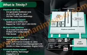 Possível rendimento das APU Trinity