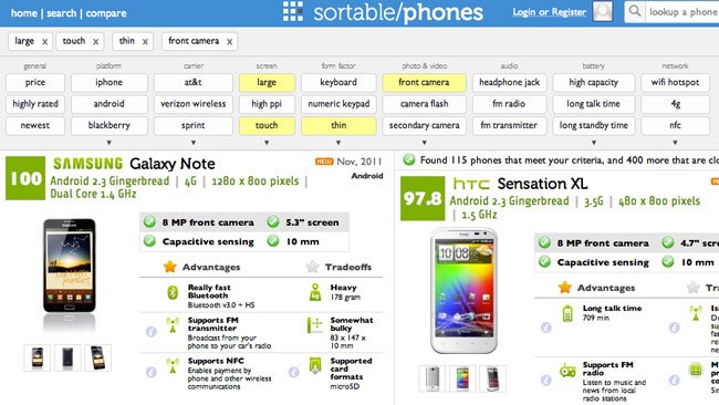 sortable - Economize dinheiro na hora de comprar eletrodomesticos com Sortable